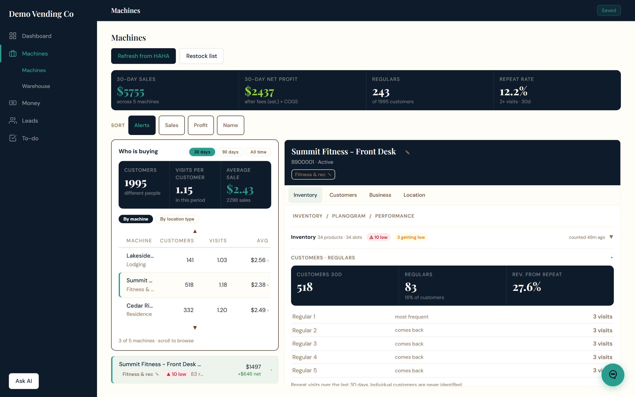 VENDBase machines view: per-machine sales, net profit after estimated fees, regulars and repeat rate